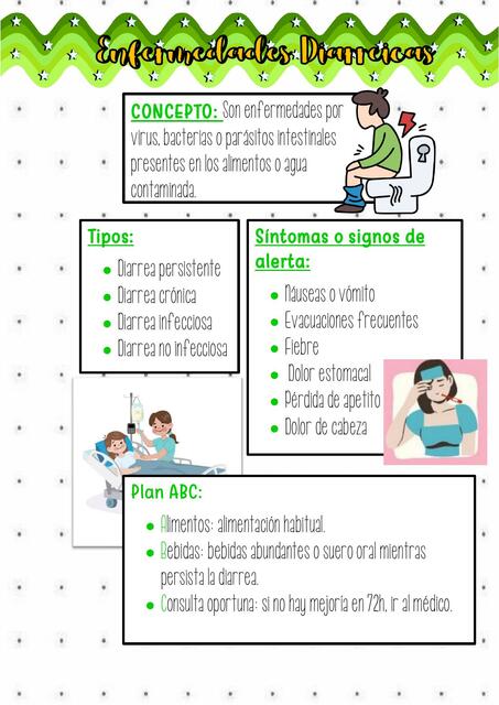 Enfermedades Diarreicas 