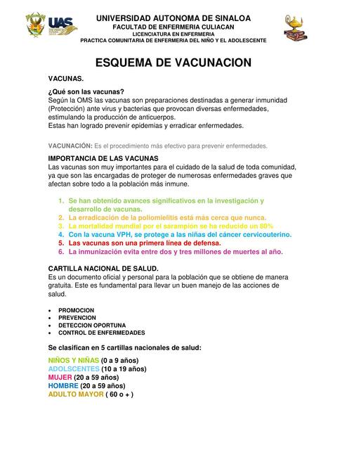 Esquema de Vacunación 