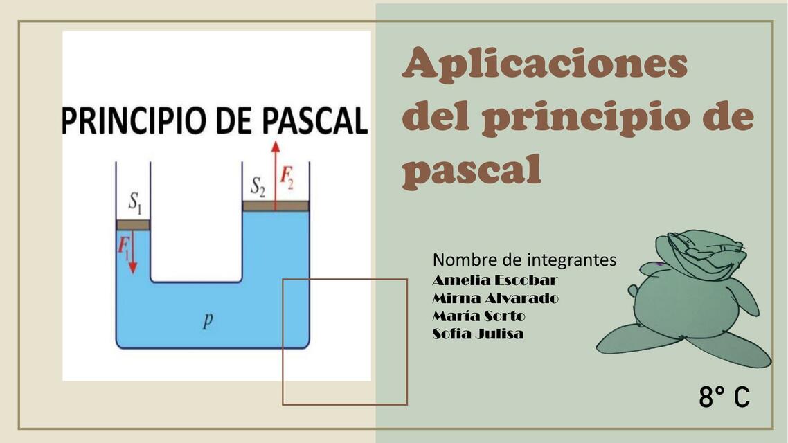 Aplicaciones del Principio de Pascal 