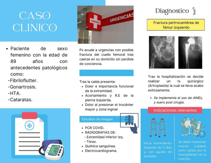 Caso Clínico de fx Pertrocantérea