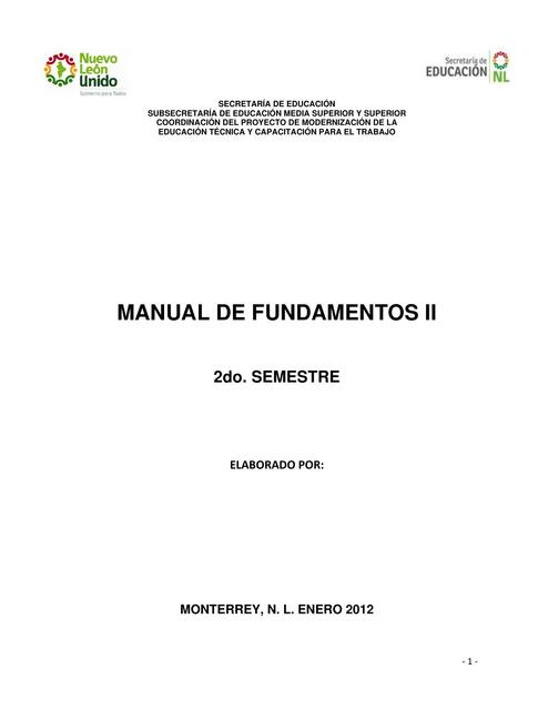 Fundamentos de Enfermeria II 