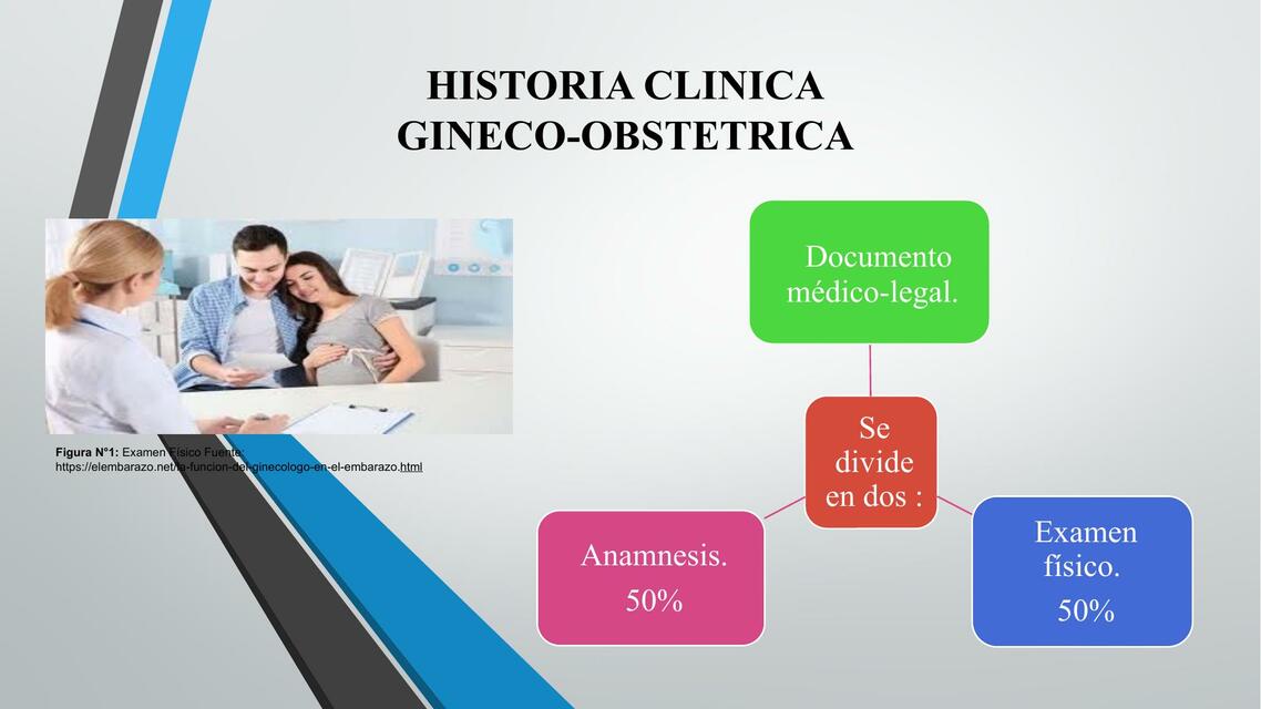 Historia clínico obstetricia 