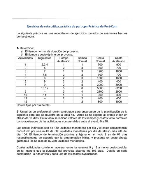 Resúmenes de Ejercicios de pert | Descarga apuntes de Ejercicios de pert