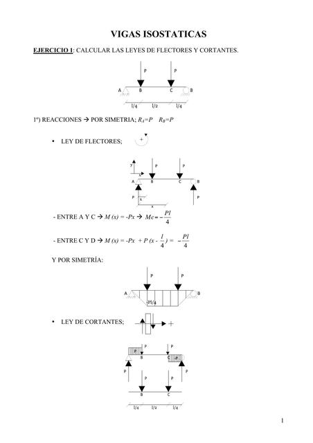 EJERCICIOS ISOSTATICO