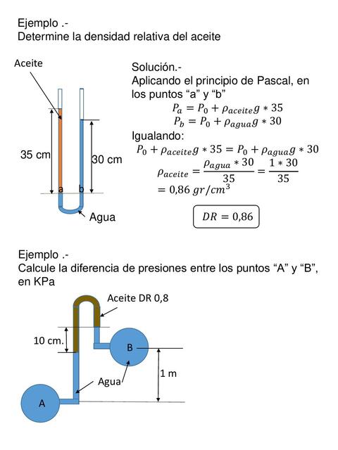 Hidrostática 