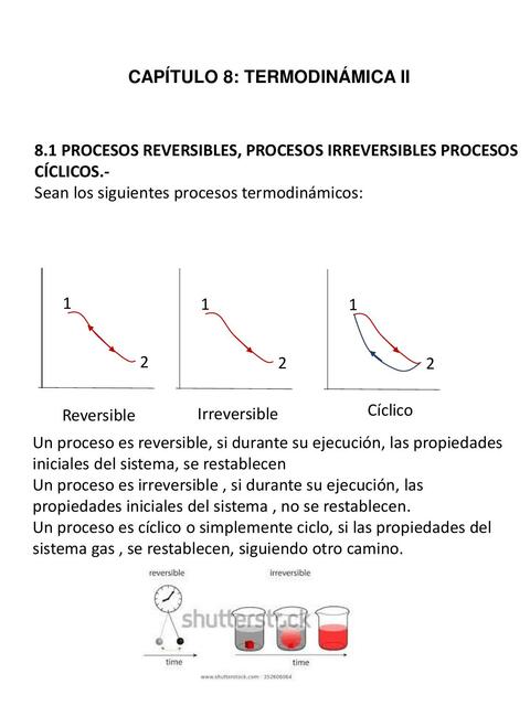 Termodinámica 