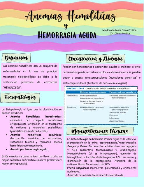  Anemias hemolíticas y hemorragia aguda  