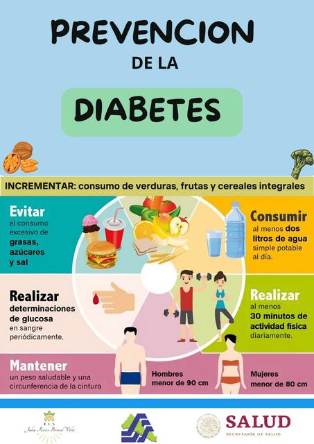 Prevención de la Diabetes 