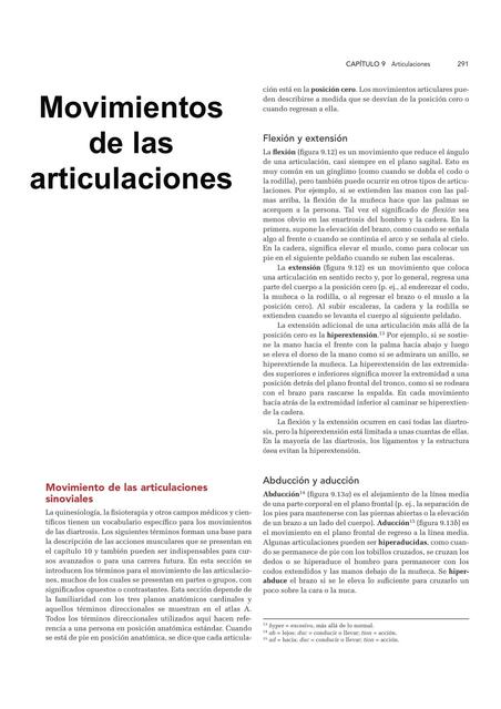 Movimientos de las Articulaciones 