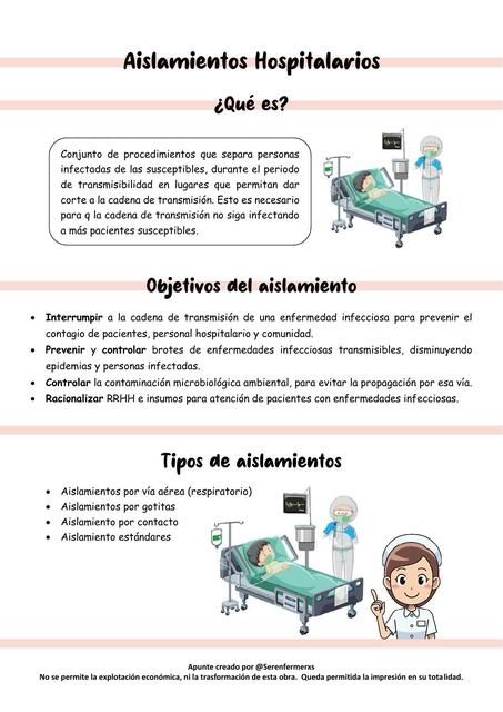 Aislamientos Hospitalarios