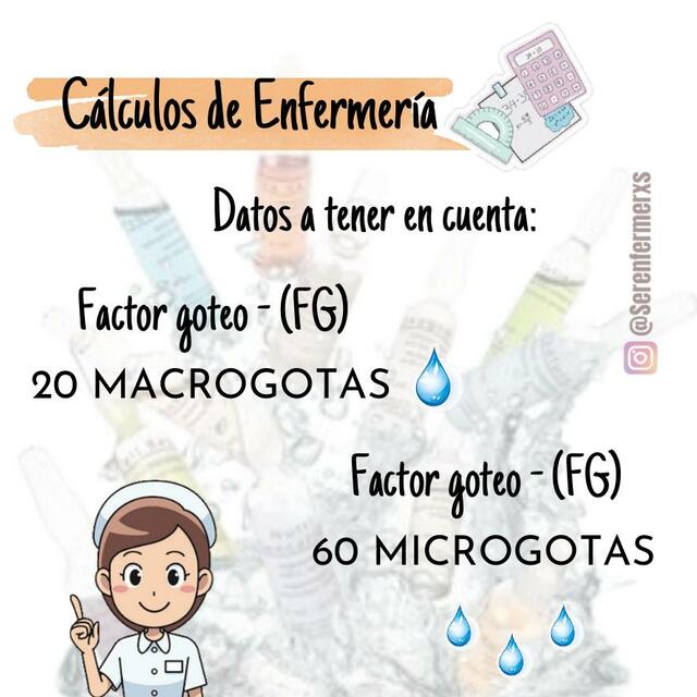 Fórmulas Cálculos de Enfermería