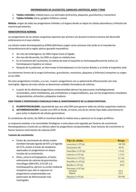 Enfermedades de leucocitos ganglios linfáticos