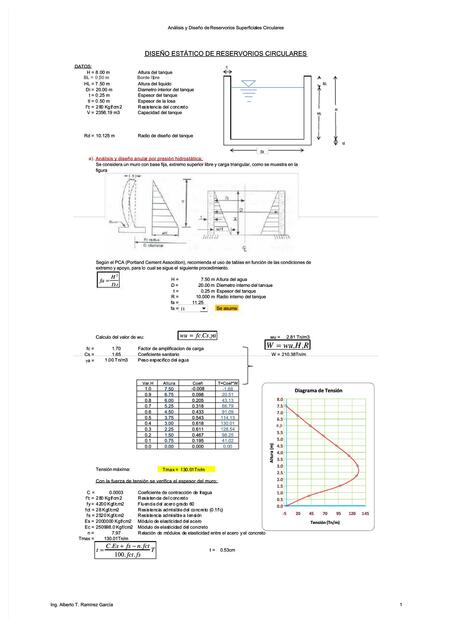 Diseño Estático de Reservorios Circulares