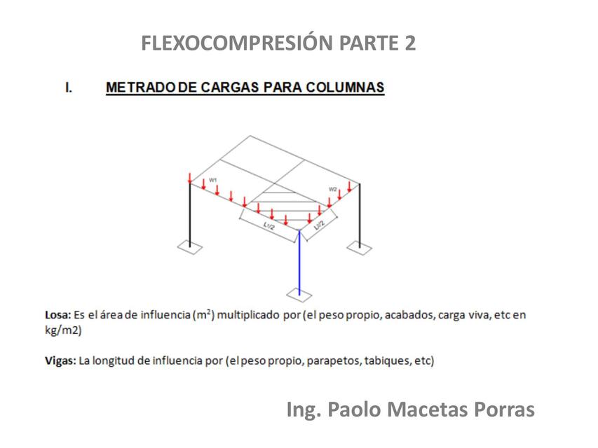 Concreto armado 