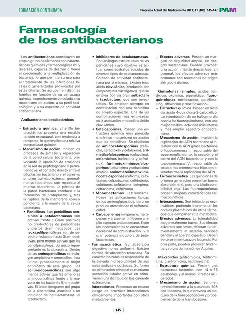 Farmacología de los Antibacterianos 