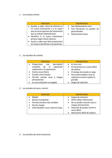 DISEÑOS DE ESTUDIO: VENTAJAS Y DESVENTAJAS