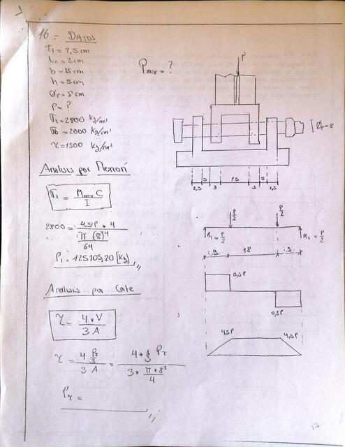 Ejercicios resuletos - Resistencia de materiales 2