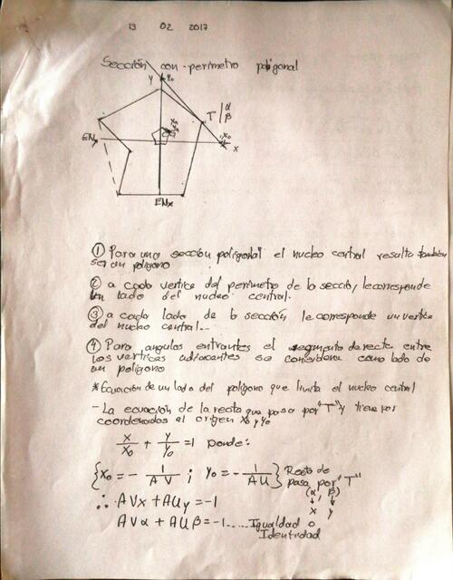 Ejercicios resuletos - Resistencia de materiales 2