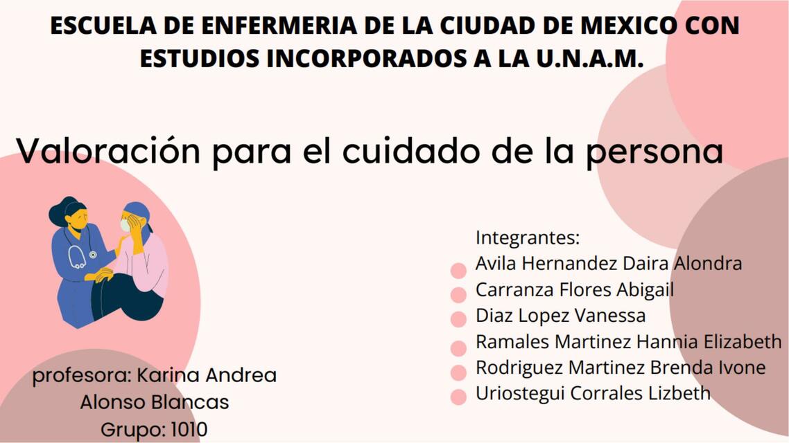 Valoración para el cuidado de la persona