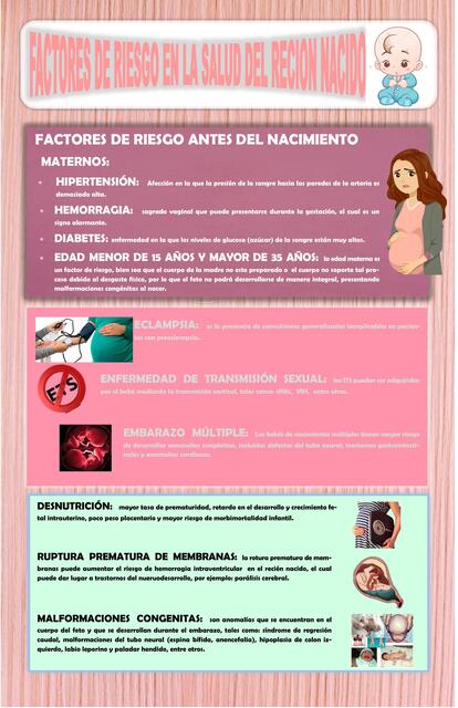 Riesgo en la salud neonatal 