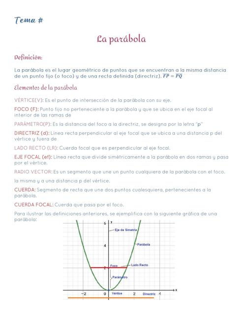 Tema la parábola