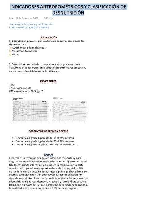 Indicadores Antropométricos y Clasificación de Desnutrición 