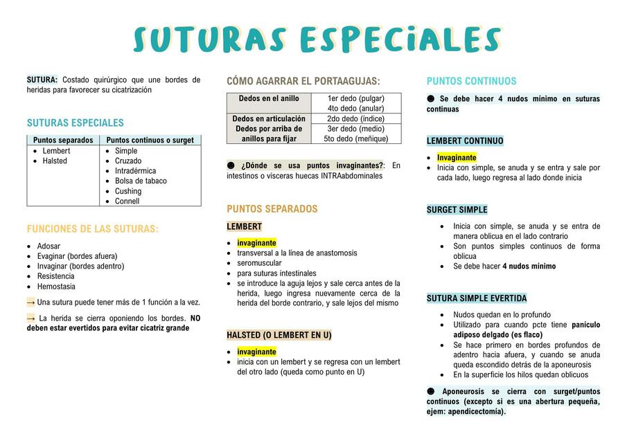 Suturas especiales 