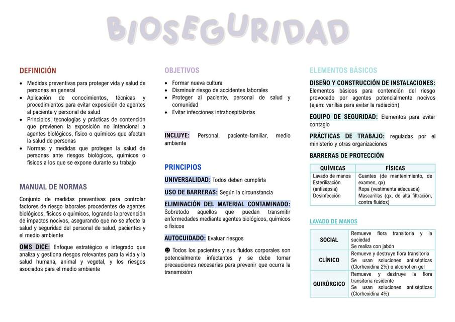 Bioseguridad