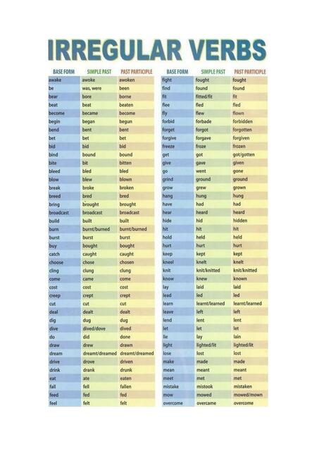 Irregular Verbs