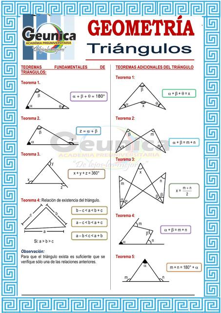 Geometría. Triángulos 