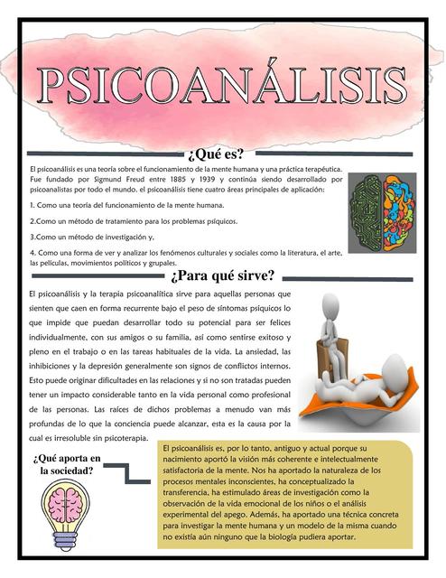 PSICOANALISIS