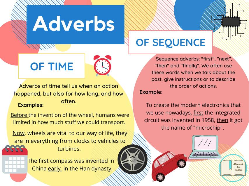 Adverbs