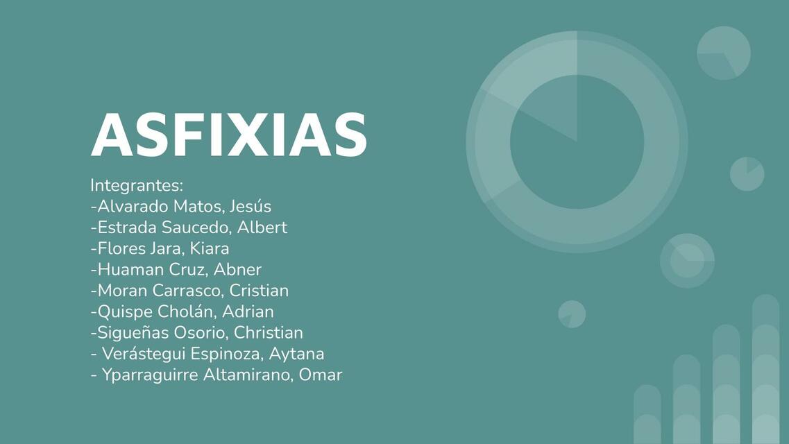 Asfixias 