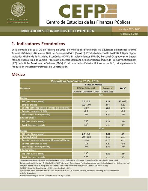 indicadores economicos