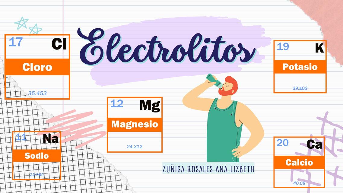 Electrolitos 