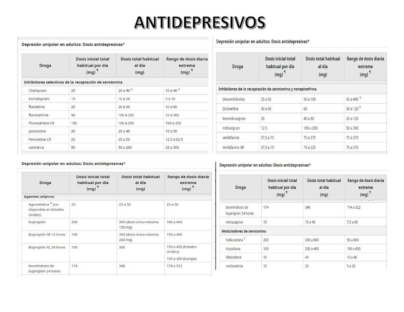 Antidepresivos 