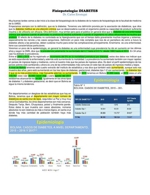 Fisiopatología: Diabetes 