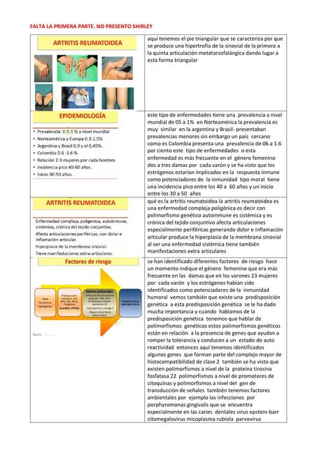 Artritis y Artrosis 