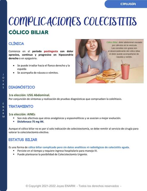  Complicaciones Colecistitis 