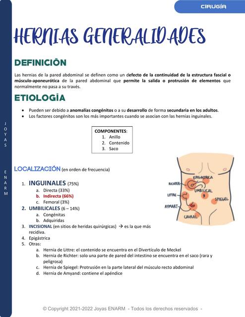  Hernias Generalidades 