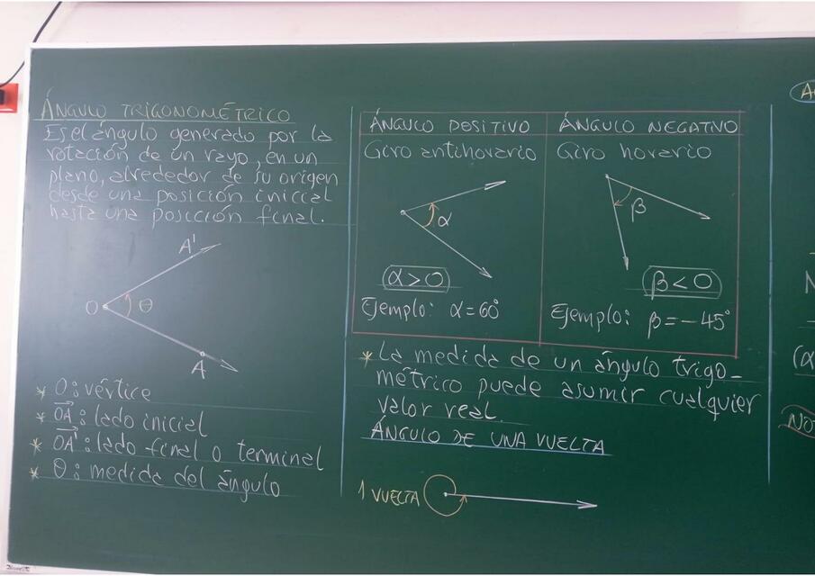 Ángulo Trigonométrico