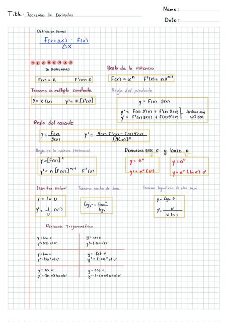 Apuntes matematicas