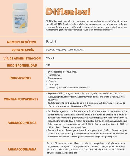 Ficha farmacológica: DIFLUNISAL