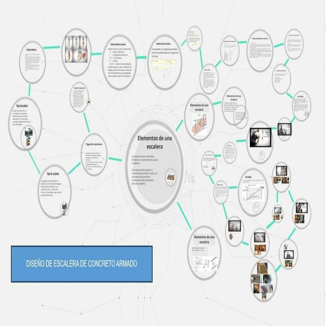Diseño de Escalera de Concreto Armado 