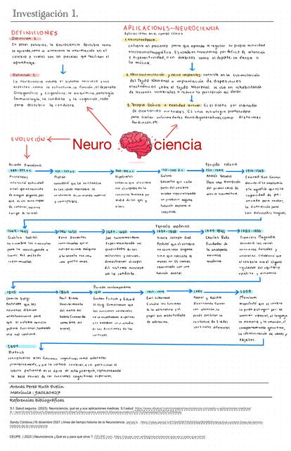 Neurociencia. Definición, Aplicación, Línea del Tiempo