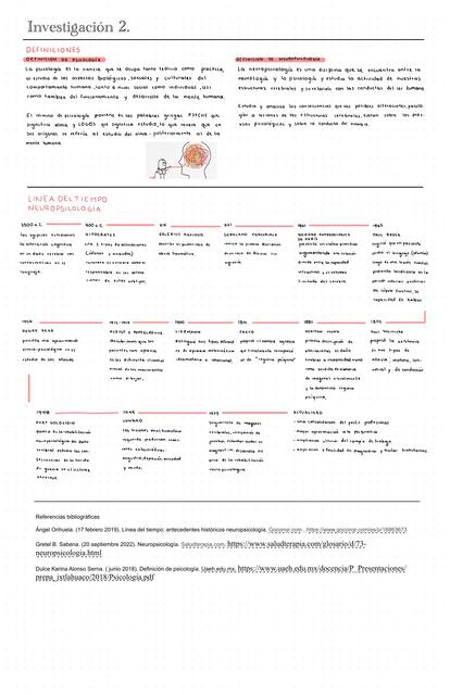 Psicología y Neuropsicología. Definición y línea del tiempo 