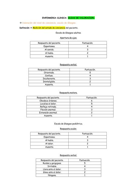 Tema 30 Guías de valoración 