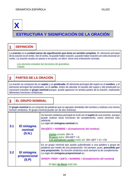 Estructura y significación de la o ración 