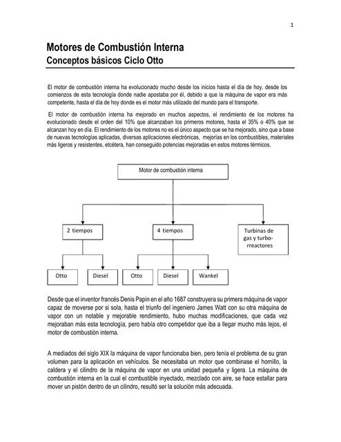 Motores de Combustión Interna 