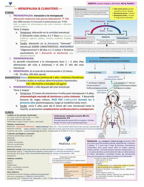 MENOPAUSIA & CLIMATERIO - Resumen Ginecologia WILLIAMS, GONZALEZ, CTO, AMIR